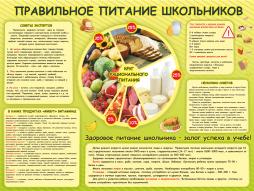Буклет "Правильное питание школьника"